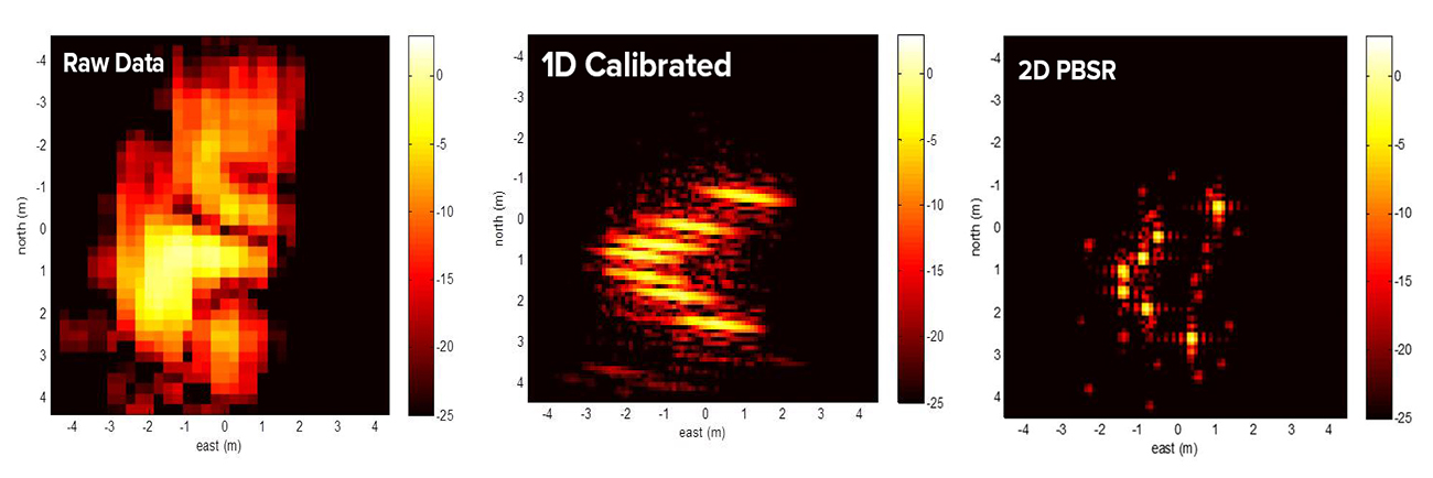 Image showing radar displays under several levels of processing